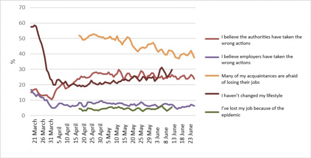 how-has-political-culture-changed-over-time-culture-comes-from-the-top