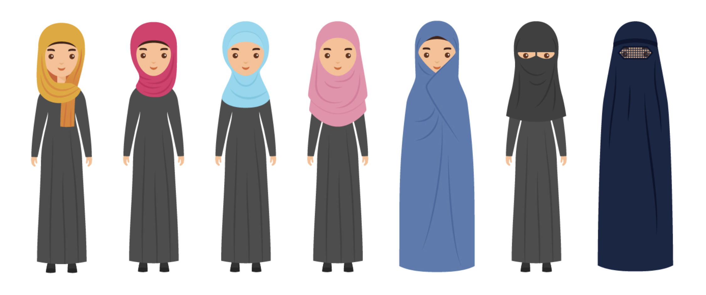 Why Some Cultures Require Women to Wear Veils